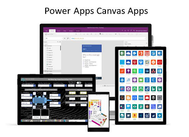 Canvas-apps.