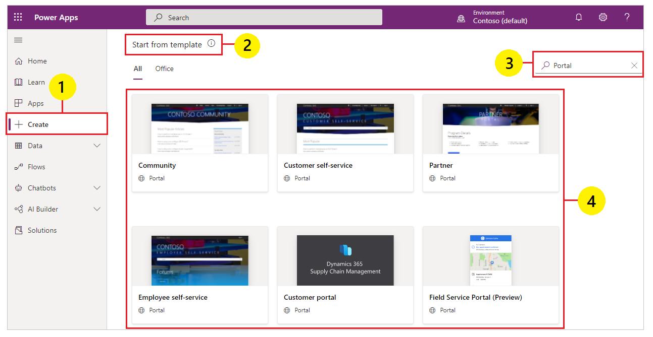 Portalsjablonen in Dynamics 365.