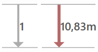 Schermafbeelding van de pijlen van het procesoverzicht.