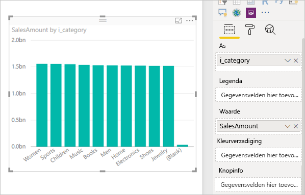 Schermopname van het visuele resultaat van een query.