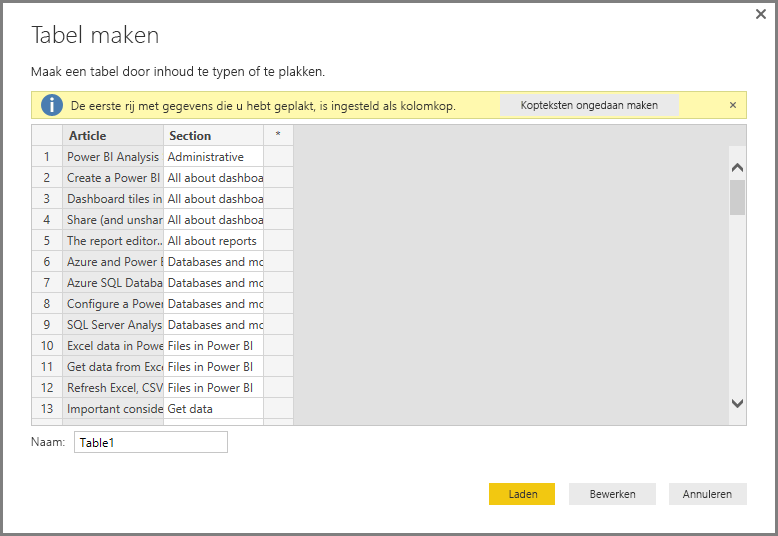 Screenshot shows the Create Table dialog with added data where the first row is column titles.