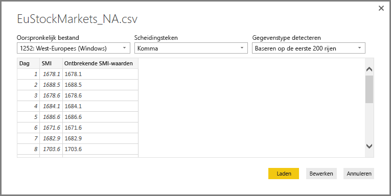 Schermopname toont de inhoud van het geselecteerde .csv-bestand.