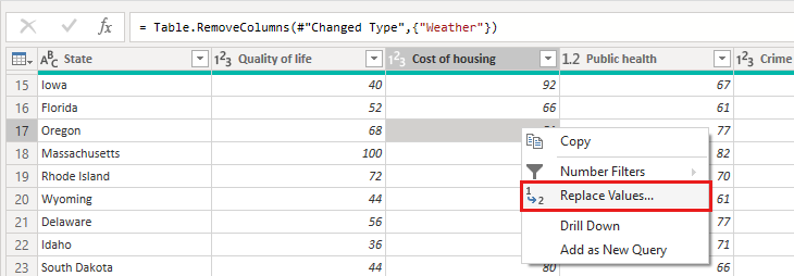 Schermopname van het venster Power Query-editor met de kolom Huisvestingskosten, waarbij met de rechtermuisknop op het menu-item Waarden vervangen is gemarkeerd.