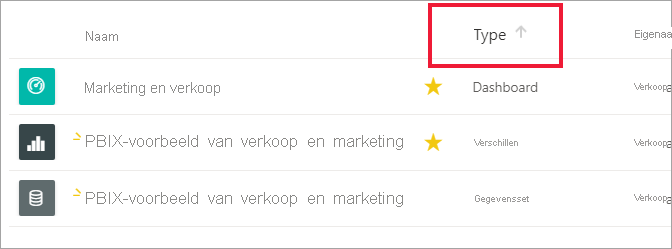 Schermopname toont een pijl naast de kolomkop Type.