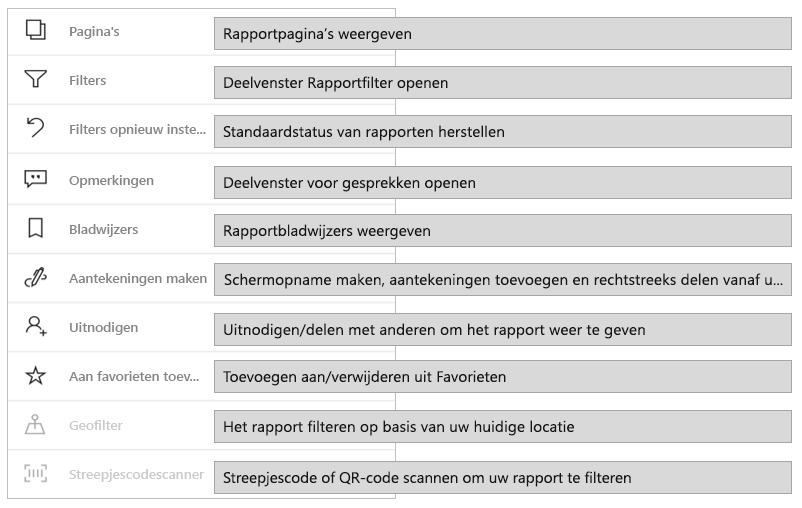 Alle rapportacties