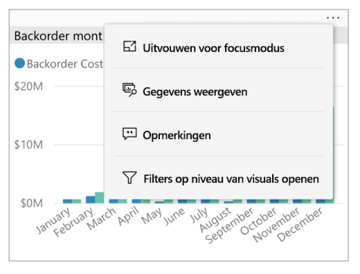 Visual en menu