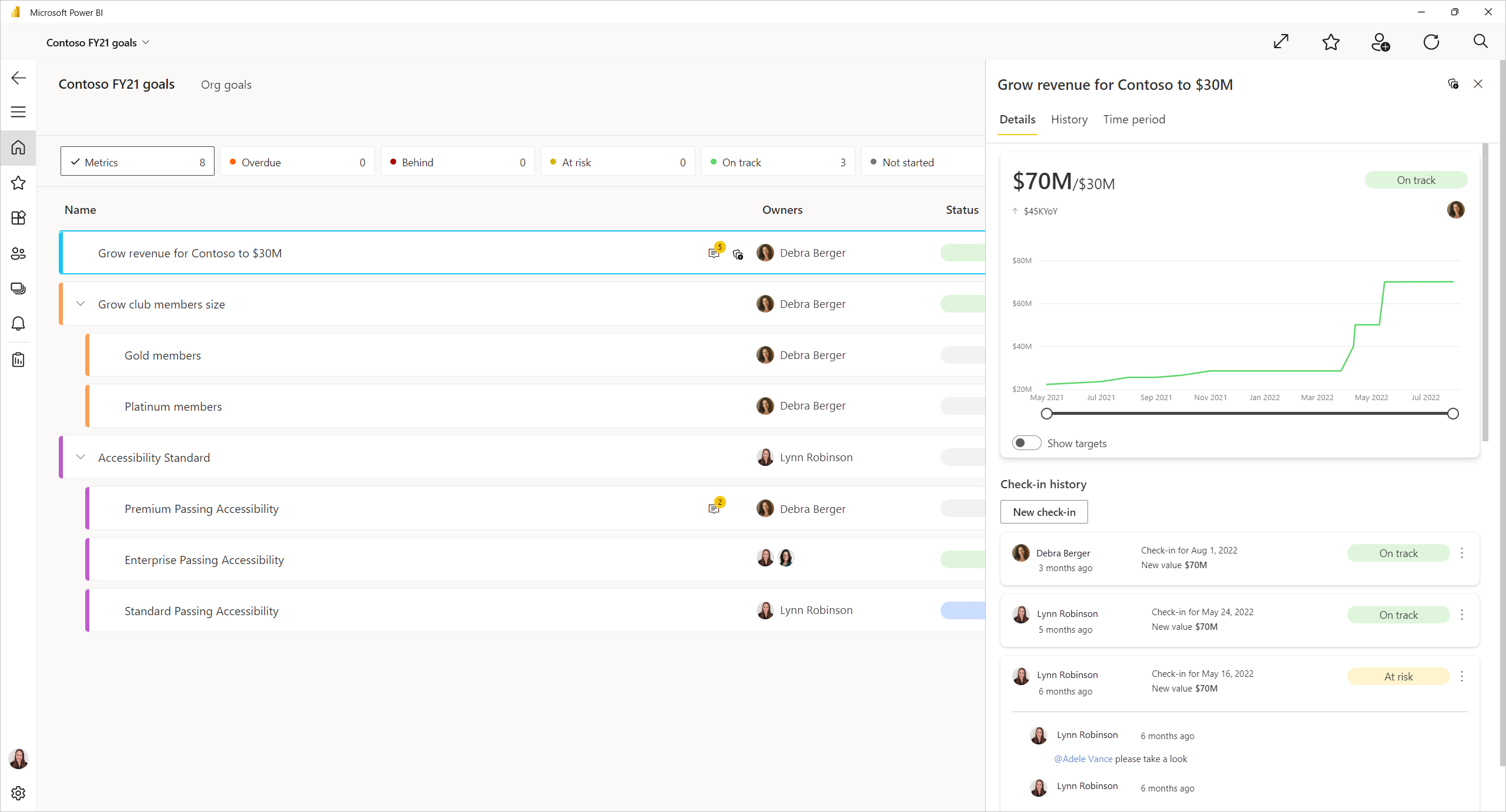 Schermopname van de pagina met metrische gegevens in de Power BI-app voor Windows.