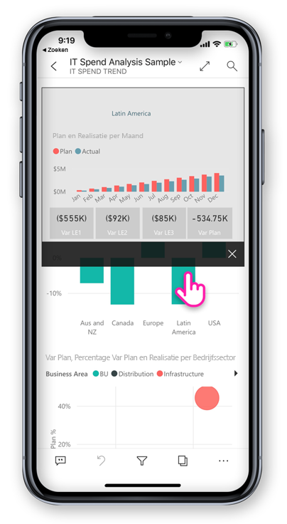 Knopinfo rapportcanvas