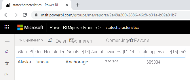 Schermopname van het drillthroughdoel voor verschillende rapporten in Power BI Desktop.