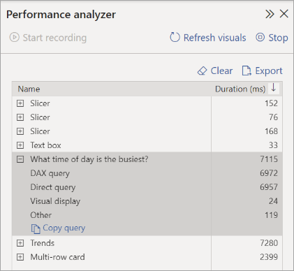 Dialoogvenster Performance Analyzer