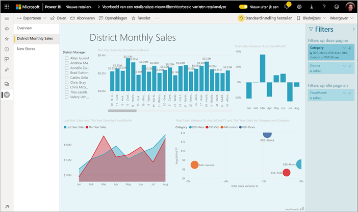 Schermopname van het Power BI-service voorbeeld van een retailanalyse.