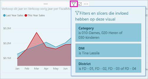 Schermopname van de lijst met filters voor een visual.