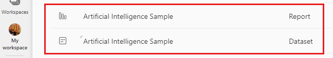 Screenshot showing Artificial Intelligence sample report listed in My workspace.