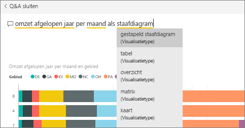 Schermopname van een vraag in het vragenvak.