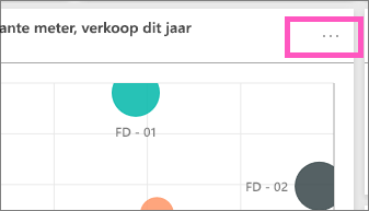 Beletselteken voor tegels