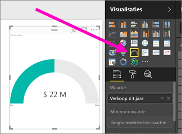 Schermopname van de visual en het deelvenster Visualisaties, met het pictogram Metersjabloon gemarkeerd.