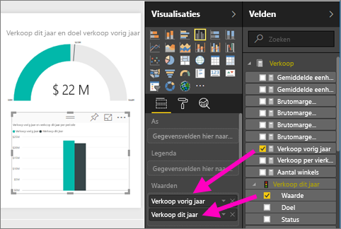 Schermopname van de visualisatie met Verkoop en Waarde vorig jaar geselecteerd in het deelvenster Gegevens.