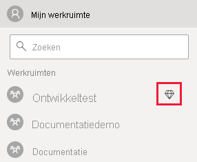 Schermopname van de Power BI-service. In de lijst Werkruimten is een ruit zichtbaar naast de naam van een werkruimte waaraan een capaciteit is toegewezen.