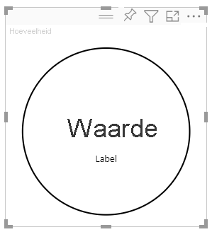 Schermopname van de visual van de cirkelkaart die is vormgegeven als een cirkel.