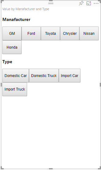 Schermopname van de visual met selecties.