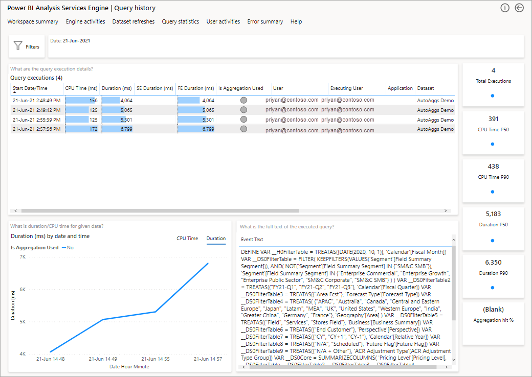 Screenshot that shows log analytics query history.