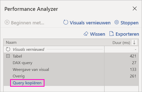 Schermopname van de koppeling Query kopiëren in Performance Analyzer.