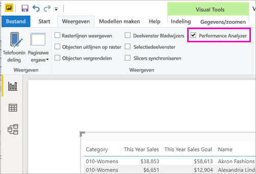 Schermopname van de optie Performance Analyzer op het lint Weergave.