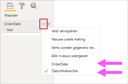 Schermopname van een voorbeeld van een configuratie van een visueel veld voor de OrderDate-hiërarchie.