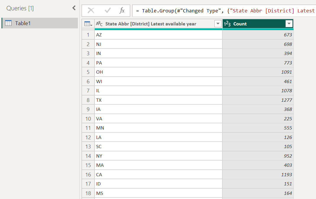 Screenshot of the example Group By effects.