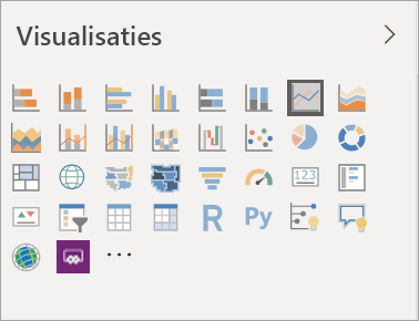 Schermopname van het deelvenster Visualisaties met pictogrammen voor elk visualisatietype.