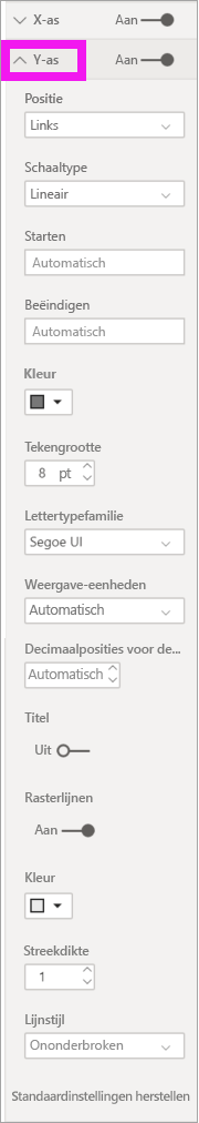 Schermopname van de opties voor de Y-as.