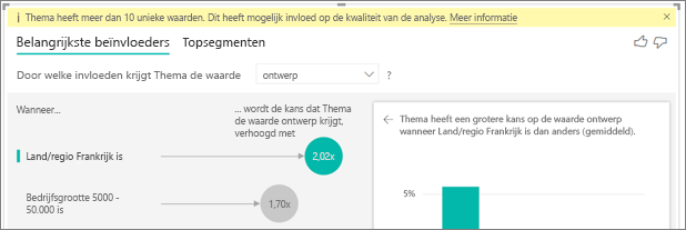 Schermopname met meer dan 10 unieke factorenwaarschuwing.