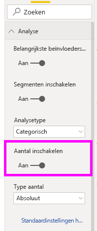 Schermopname van de schuifregelaar Counts inschakelen in het deelvenster Opmaak.