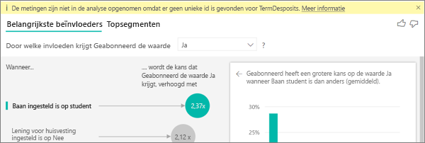 Schermopname van metingen die geen foutbericht bevatten.