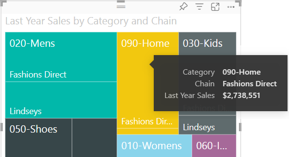 Schermopname van het weergeven van knopinfo voor categorieën in een treemap.