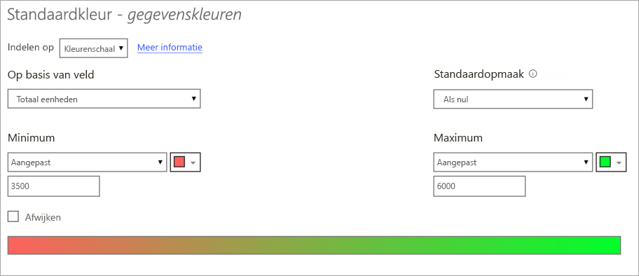 Schermopname van standaardkleuropties met maximum- en minimumwaarden.