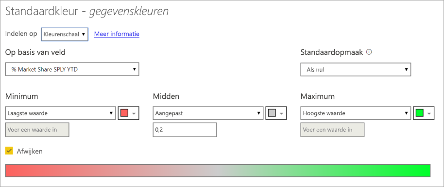 Schermopname van het dialoogvenster Standaardkleur met Kleurenschaal geselecteerd.