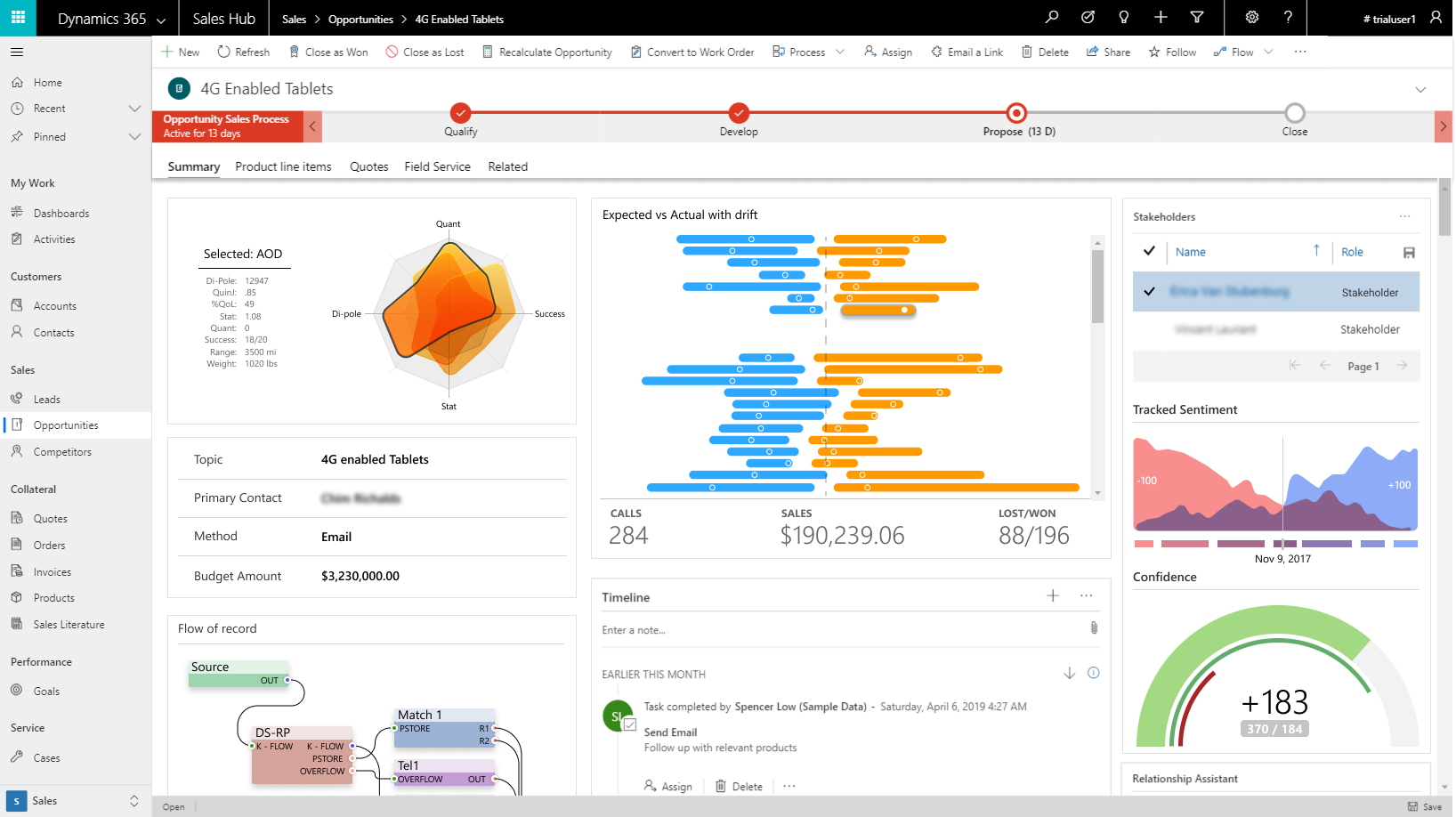 Voorbeeld van Power Apps component framework