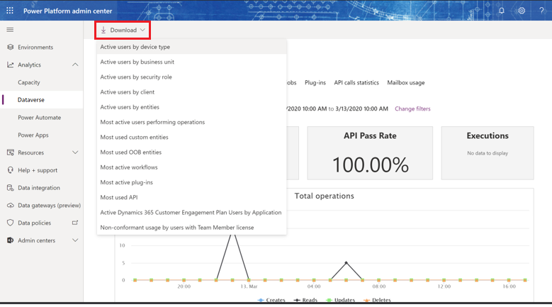 Sectie Downloaden in Dataverse-analyses.