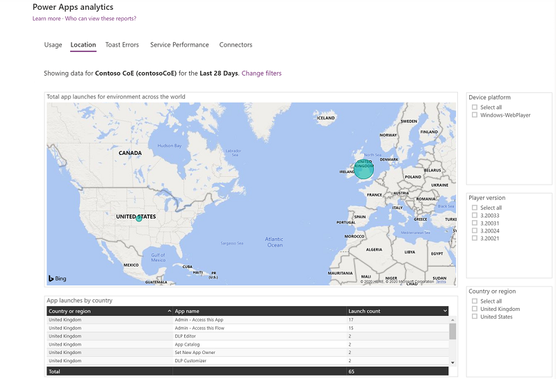 Power Apps-analyse - Locatierapport.