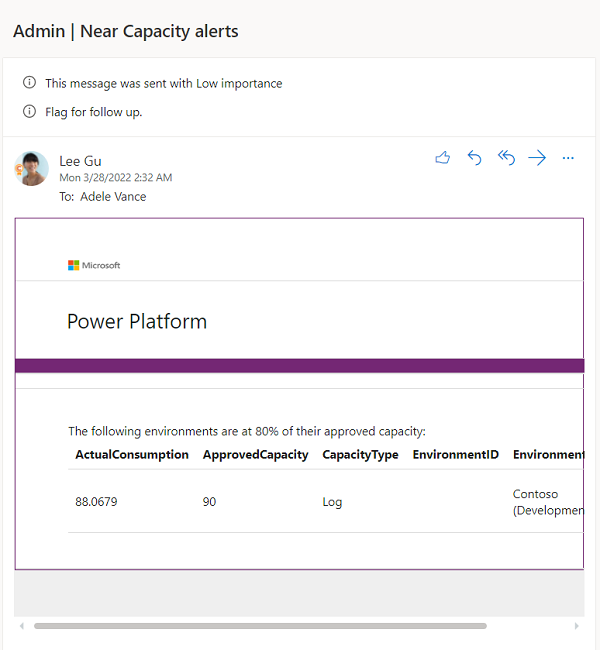 E-mailmelding voor omgevingen die bijna hun goedgekeurde capaciteit hebben bereikt