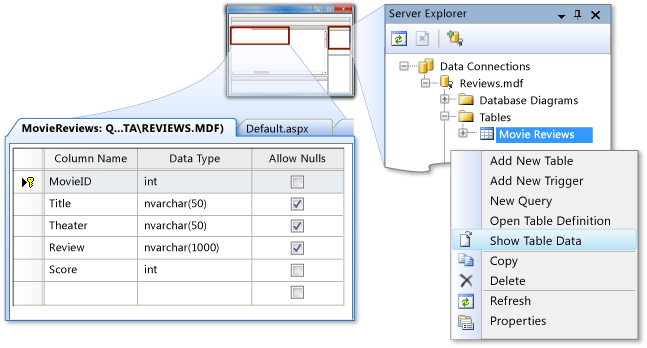 Open table for adding data.