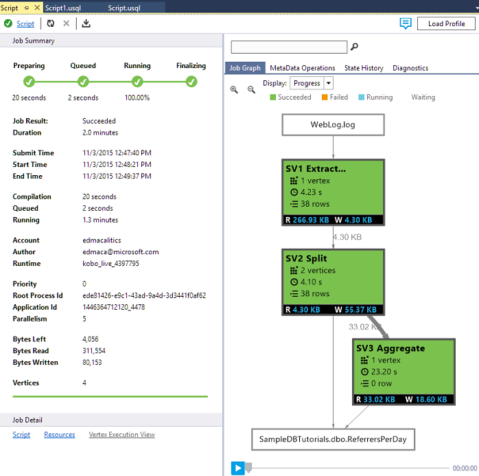 data lake analytics analyseert weblogs-websitelogboeken