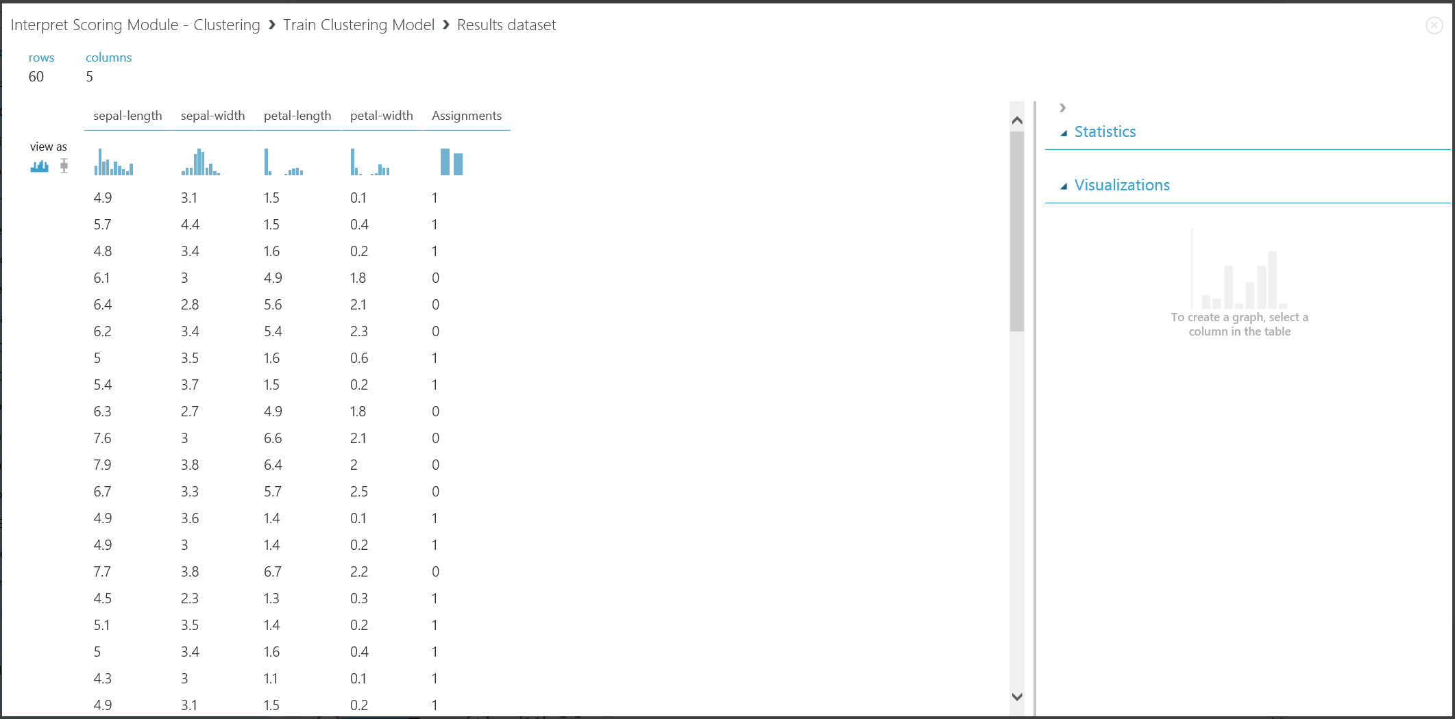 Clusteringresultaat