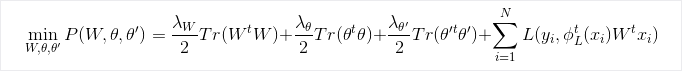 optimization formula