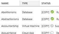 Windows Azure Pack fxGrid