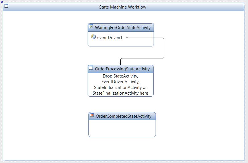 Workflow Designer Screenshot