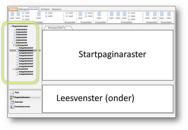 SiteMap in Outlook