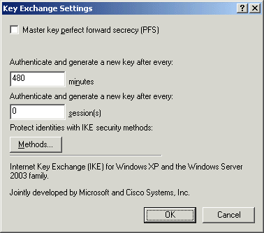 Figure 13-6 The Key Exchange Settings dialog box