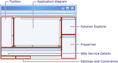 Application Designer